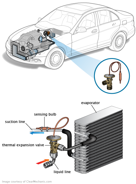 See C228A repair manual